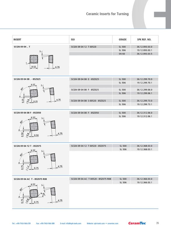 wz_ceramic_inserts_en-35