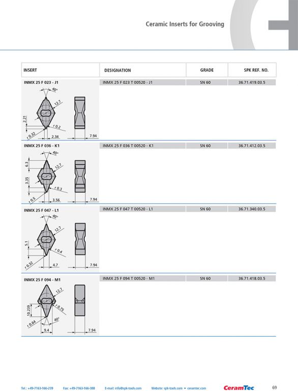 wz_ceramic_inserts_en-69