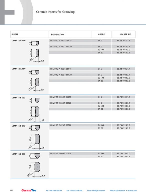 wz_ceramic_inserts_en-66