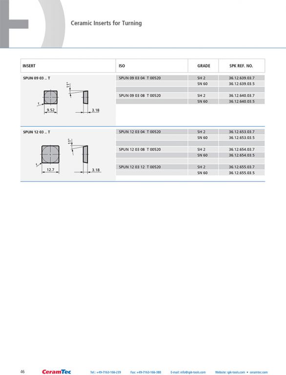 wz_ceramic_inserts_en-46
