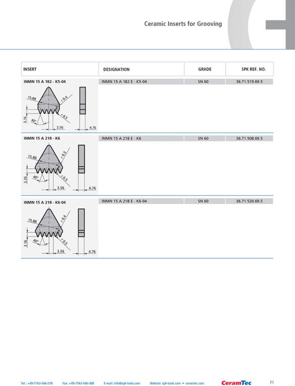 wz_ceramic_inserts_en-71