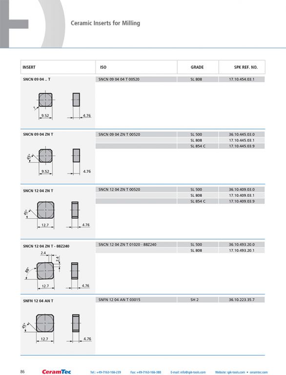 wz_ceramic_inserts_en-86