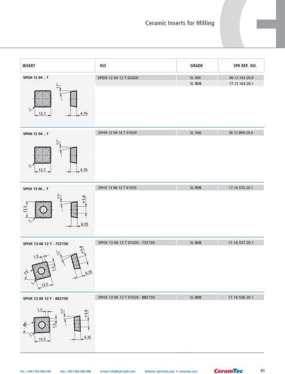 wz_ceramic_inserts_en-89