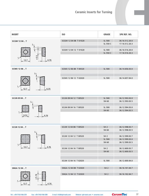 wz_ceramic_inserts_en-37