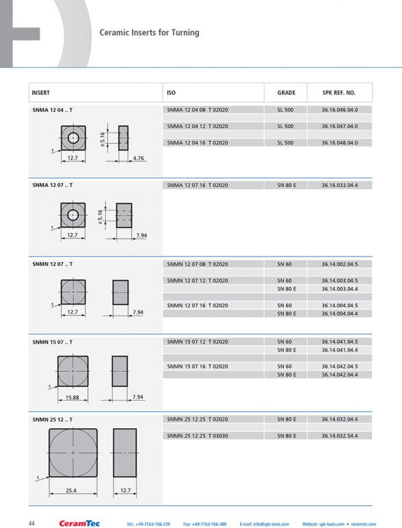 wz_ceramic_inserts_en-44