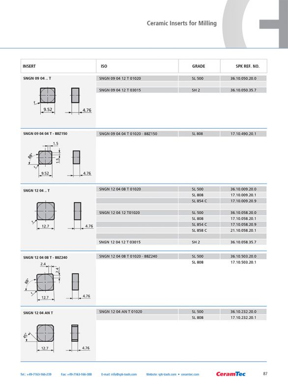 wz_ceramic_inserts_en-87