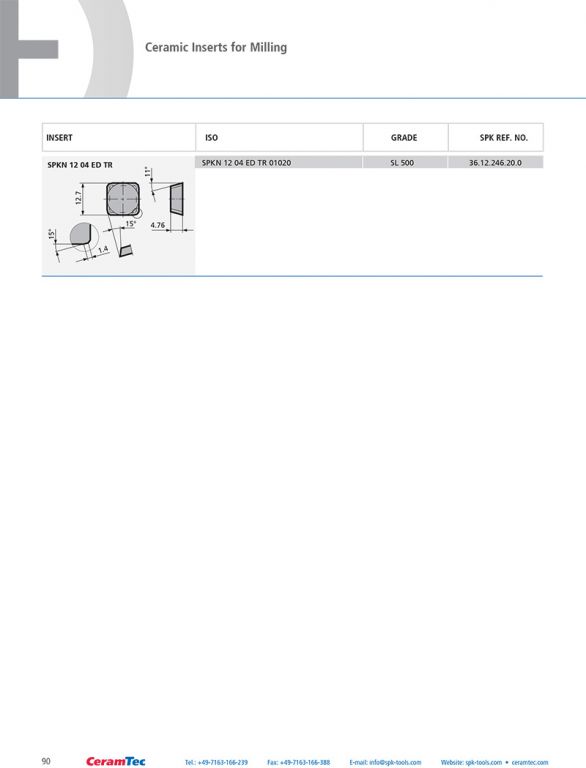 wz_ceramic_inserts_en-90