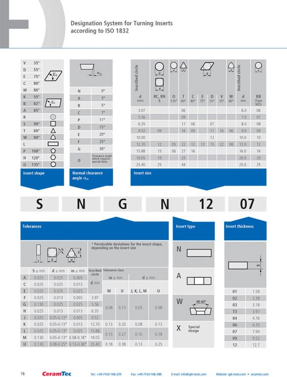 wz_ceramic_inserts_en-16