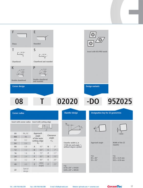 wz_ceramic_inserts_en-17