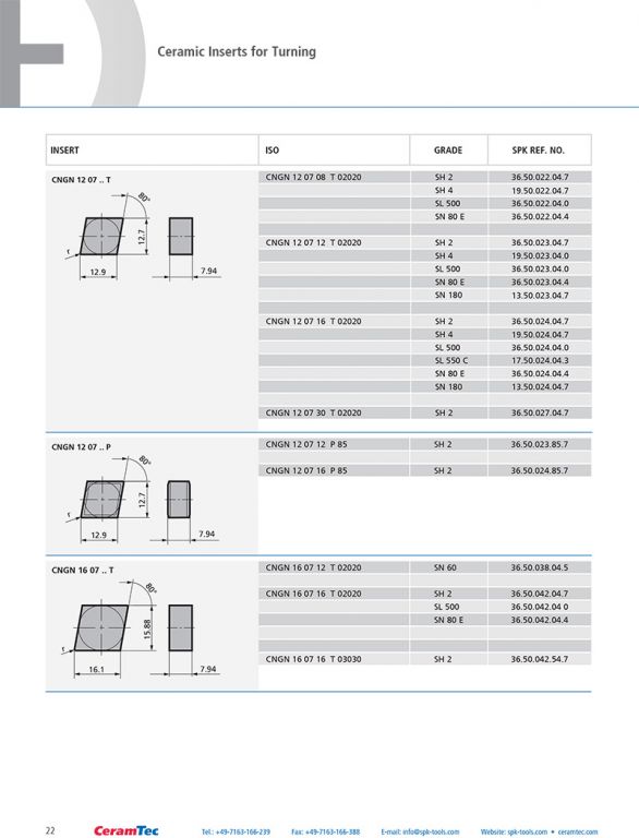 wz_ceramic_inserts_en-22