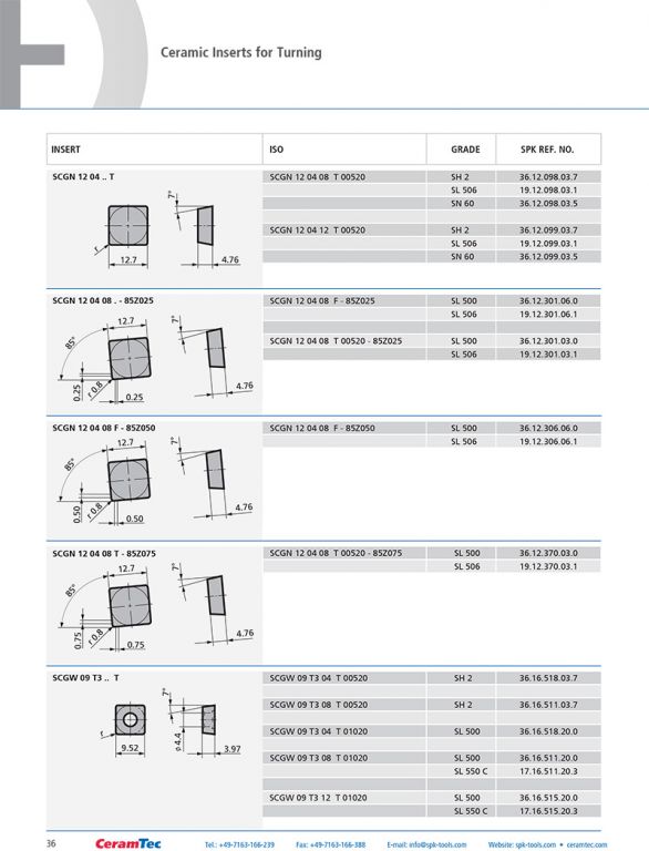 wz_ceramic_inserts_en-36