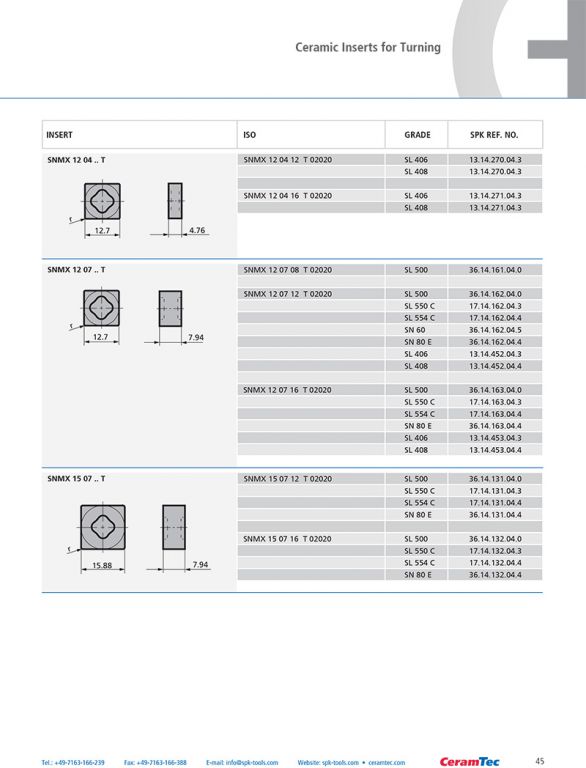 wz_ceramic_inserts_en-45