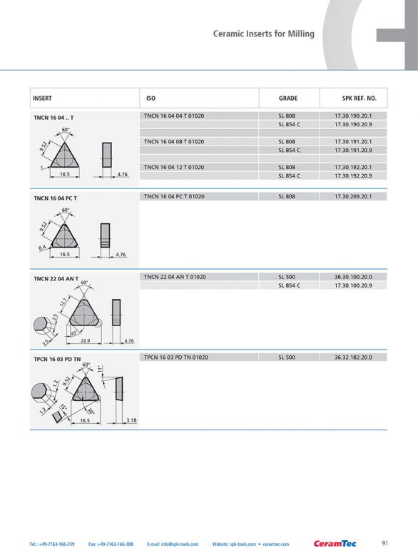 wz_ceramic_inserts_en-91