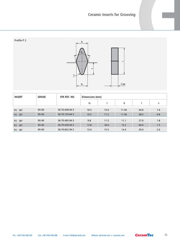wz_ceramic_inserts_en-75