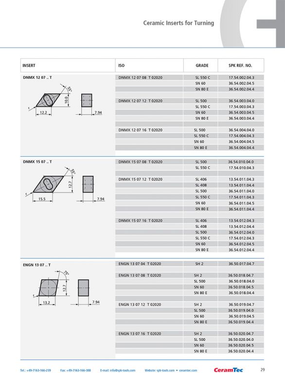 wz_ceramic_inserts_en-29