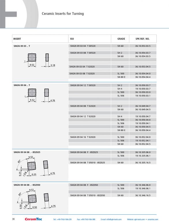 wz_ceramic_inserts_en-38
