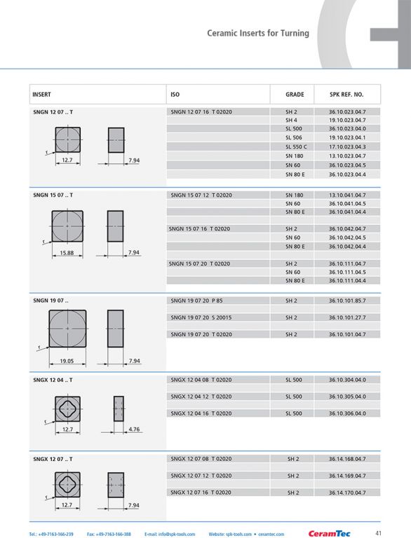 wz_ceramic_inserts_en-41