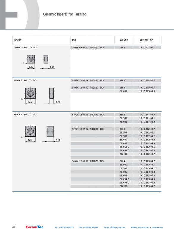 wz_ceramic_inserts_en-42