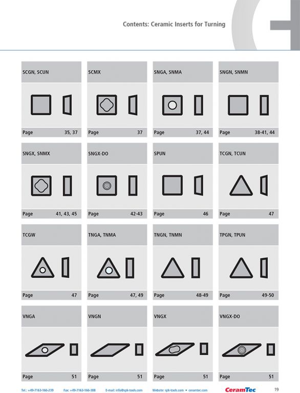 wz_ceramic_inserts_en-19