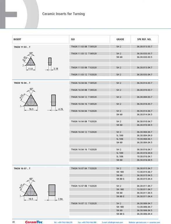 wz_ceramic_inserts_en-48