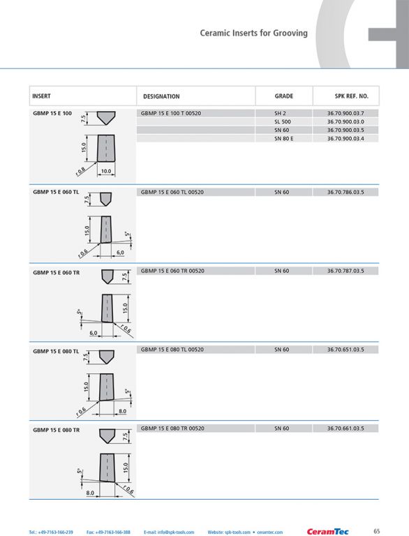 wz_ceramic_inserts_en-65