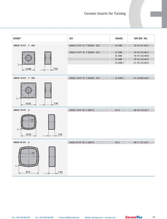 wz_ceramic_inserts_en-43