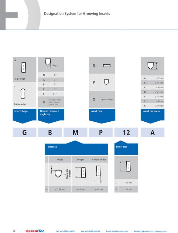 wz_ceramic_inserts_en-56