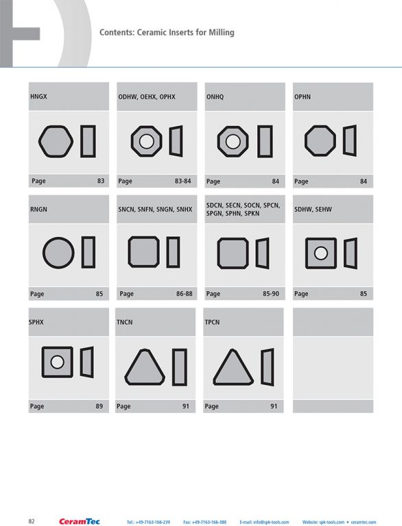 wz_ceramic_inserts_en-82