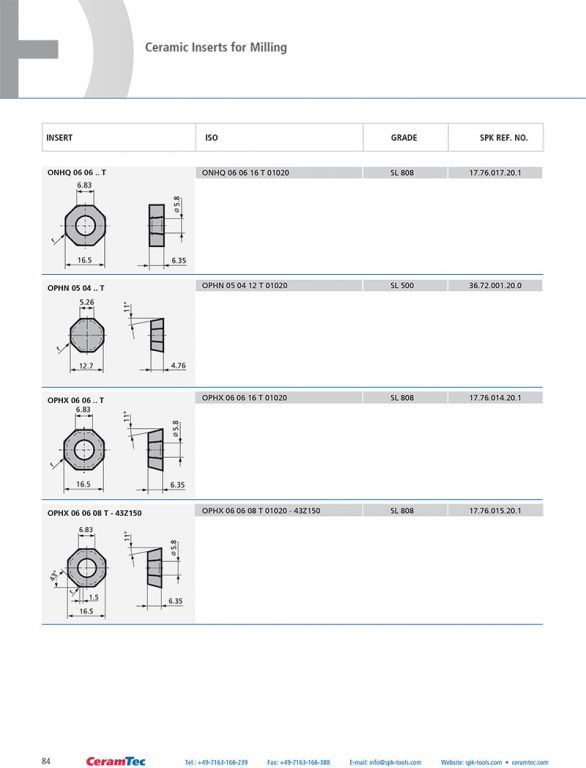 wz_ceramic_inserts_en-84