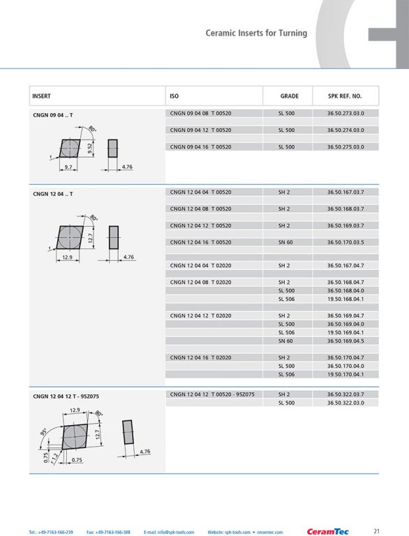 wz_ceramic_inserts_en-21