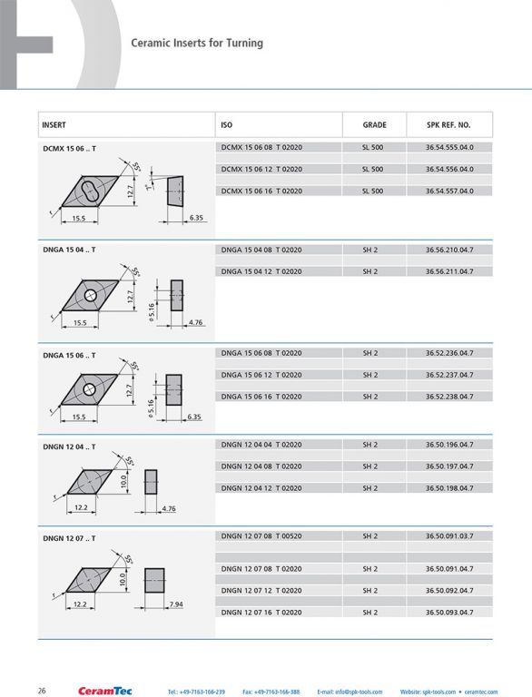 wz_ceramic_inserts_en-26
