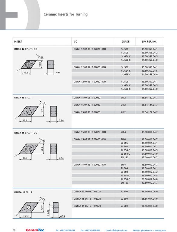 wz_ceramic_inserts_en-28