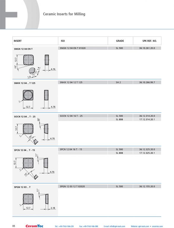 wz_ceramic_inserts_en-88