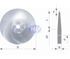 Lưỡi cưa Julia Lưỡi cưa Julia