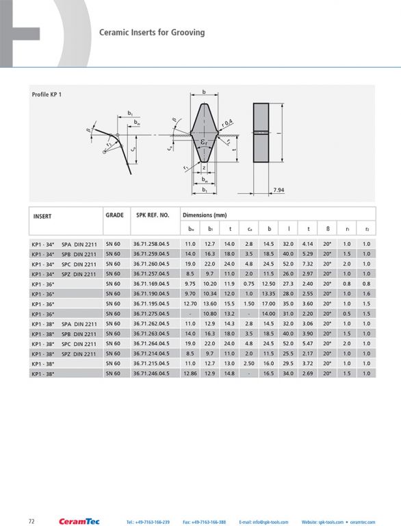wz_ceramic_inserts_en-72