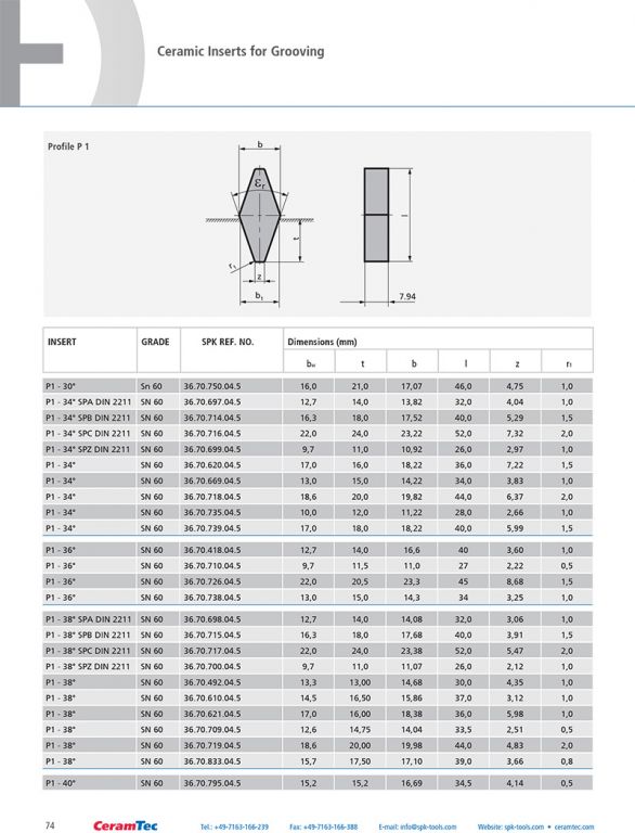 wz_ceramic_inserts_en-74