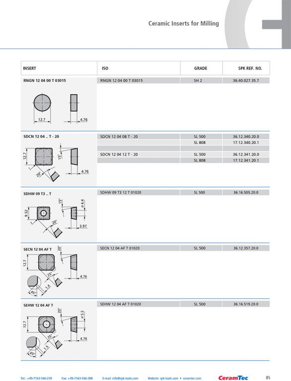 wz_ceramic_inserts_en-85