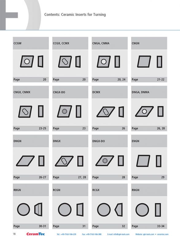 wz_ceramic_inserts_en-18