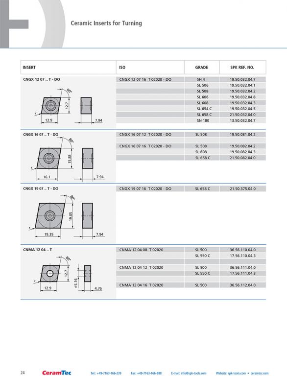 wz_ceramic_inserts_en-24