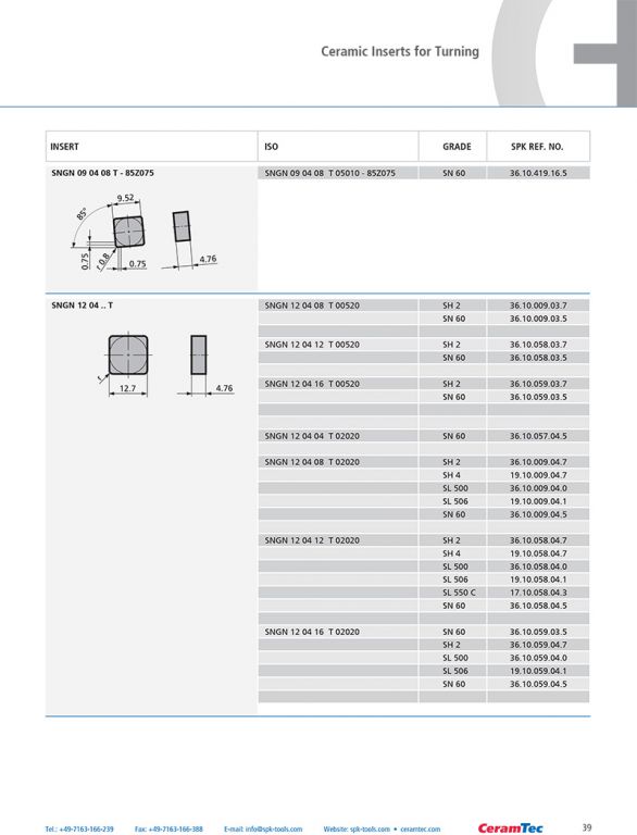 wz_ceramic_inserts_en-39